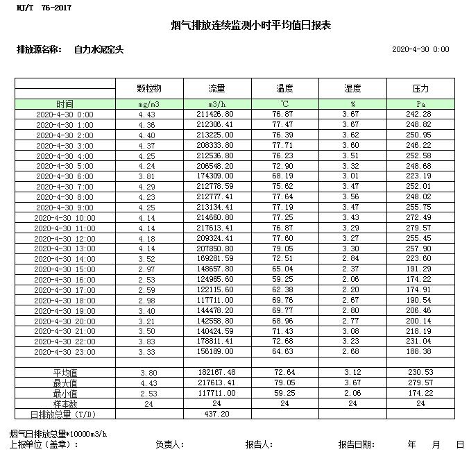 必博·(BIBO)官方网站