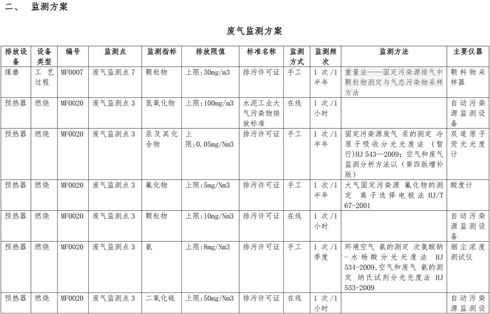 必博·(BIBO)官方网站