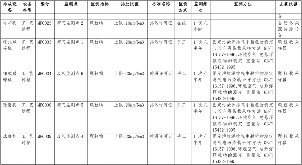 必博·(BIBO)官方网站
