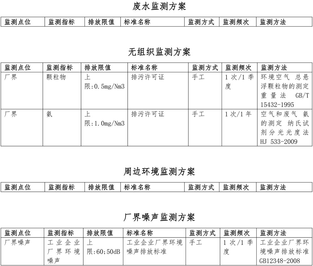 必博·(BIBO)官方网站