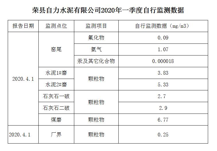 必博·(BIBO)官方网站