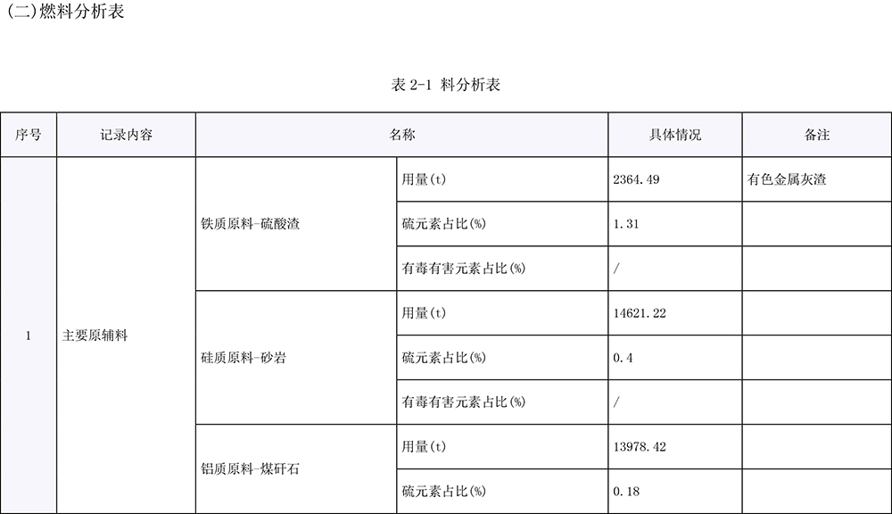必博·(BIBO)官方网站