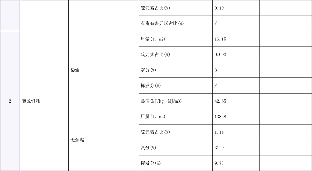 必博·(BIBO)官方网站