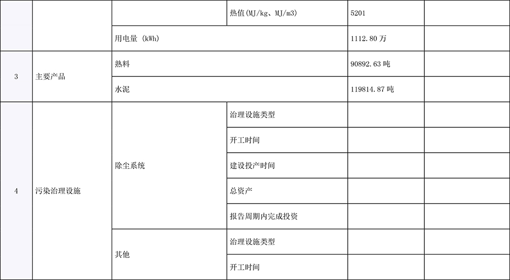 必博·(BIBO)官方网站