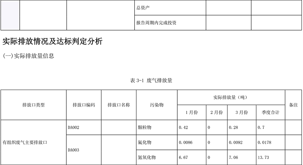 必博·(BIBO)官方网站
