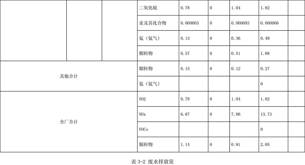 必博·(BIBO)官方网站