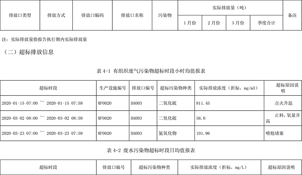 必博·(BIBO)官方网站