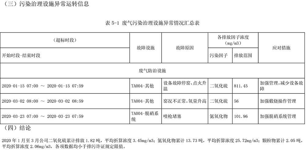 必博·(BIBO)官方网站