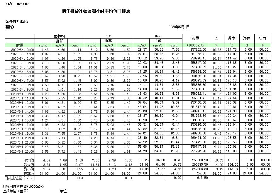 必博·(BIBO)官方网站