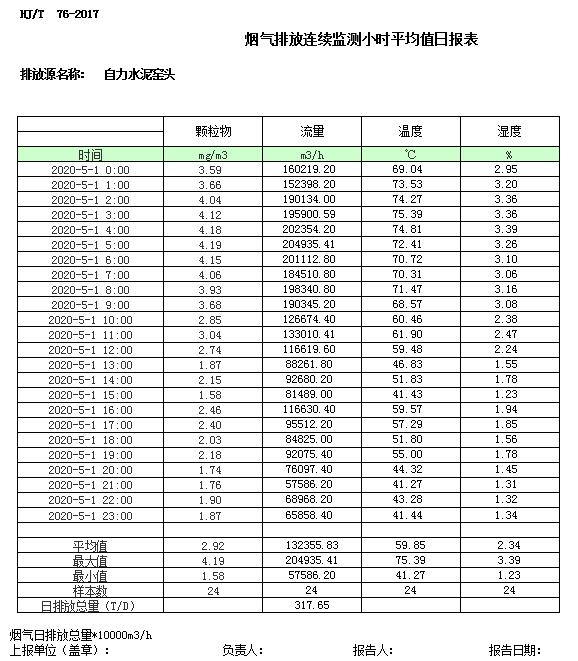 必博·(BIBO)官方网站
