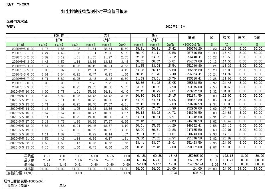 必博·(BIBO)官方网站