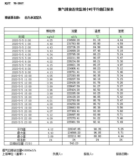 必博·(BIBO)官方网站