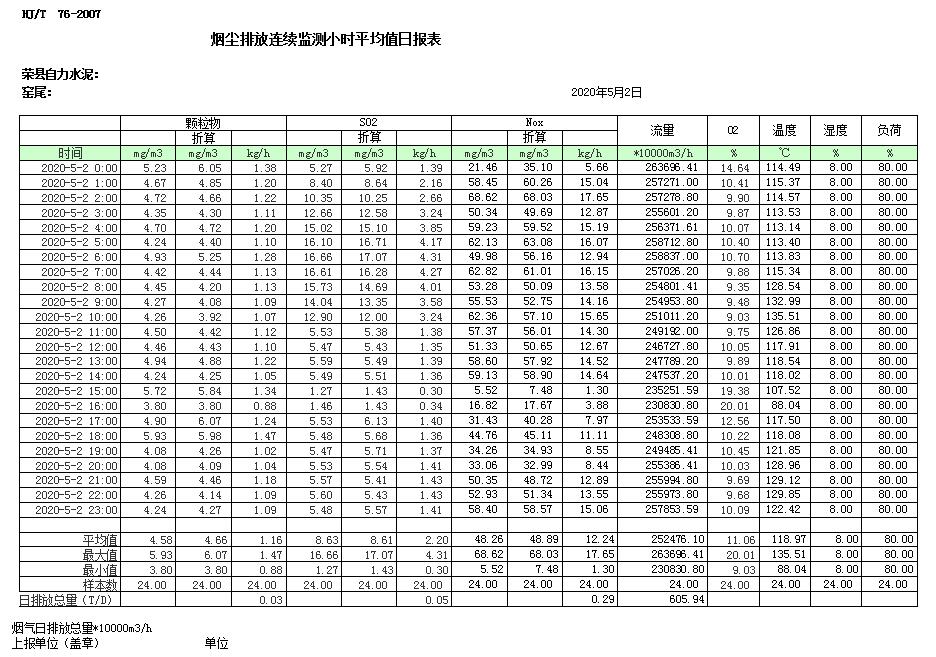 必博·(BIBO)官方网站