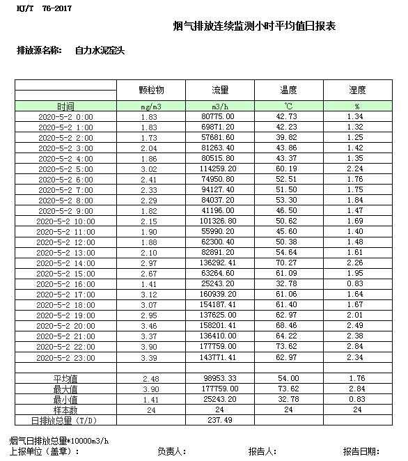 必博·(BIBO)官方网站