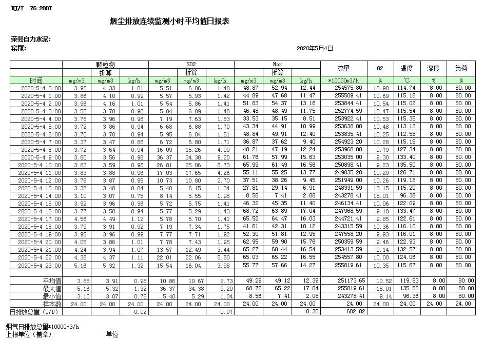 必博·(BIBO)官方网站