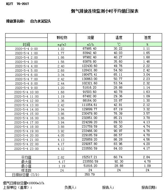 必博·(BIBO)官方网站