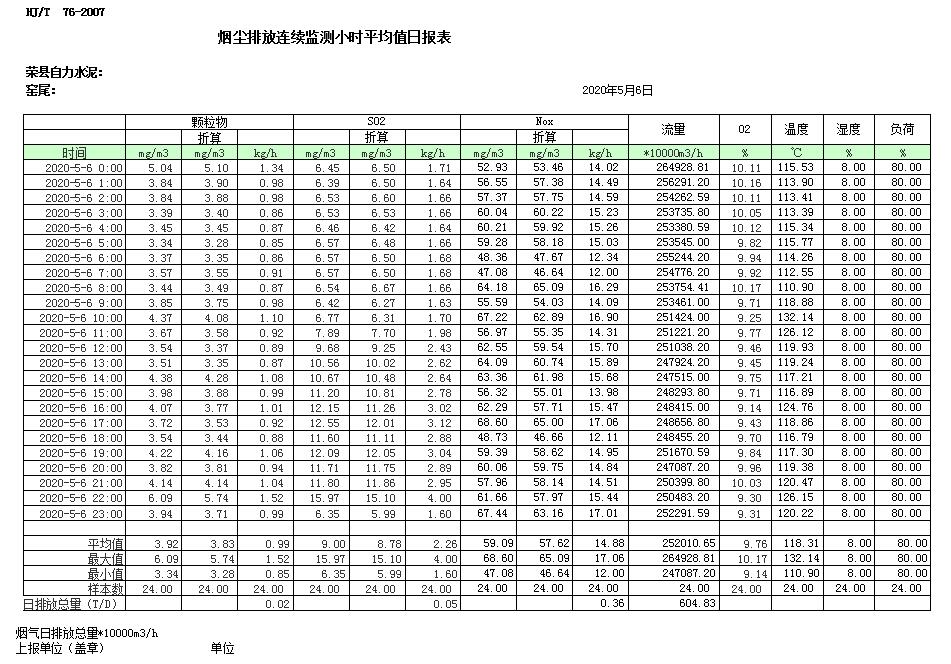 必博·(BIBO)官方网站