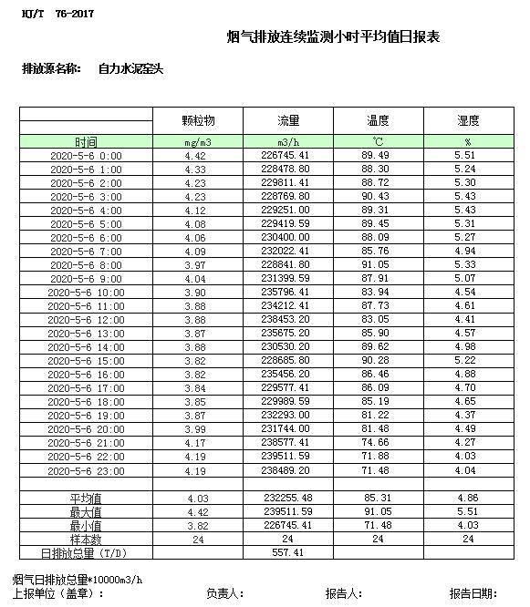 必博·(BIBO)官方网站