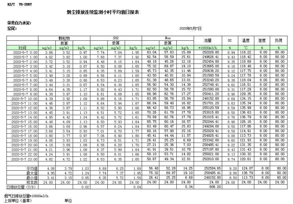 必博·(BIBO)官方网站