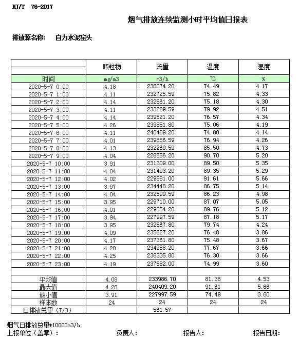 必博·(BIBO)官方网站