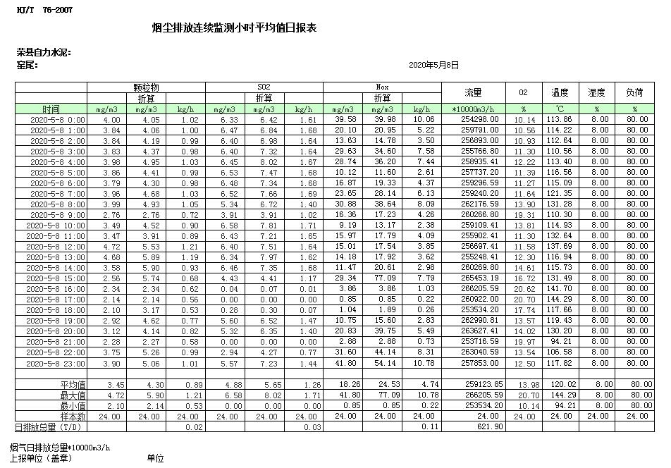 必博·(BIBO)官方网站