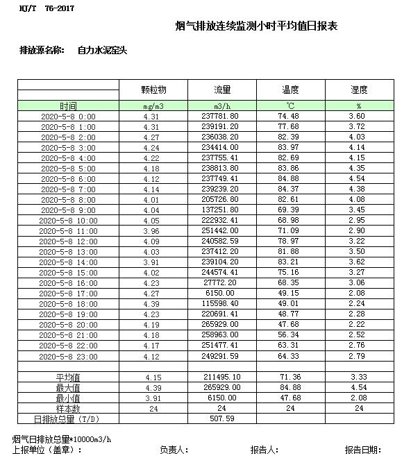 必博·(BIBO)官方网站