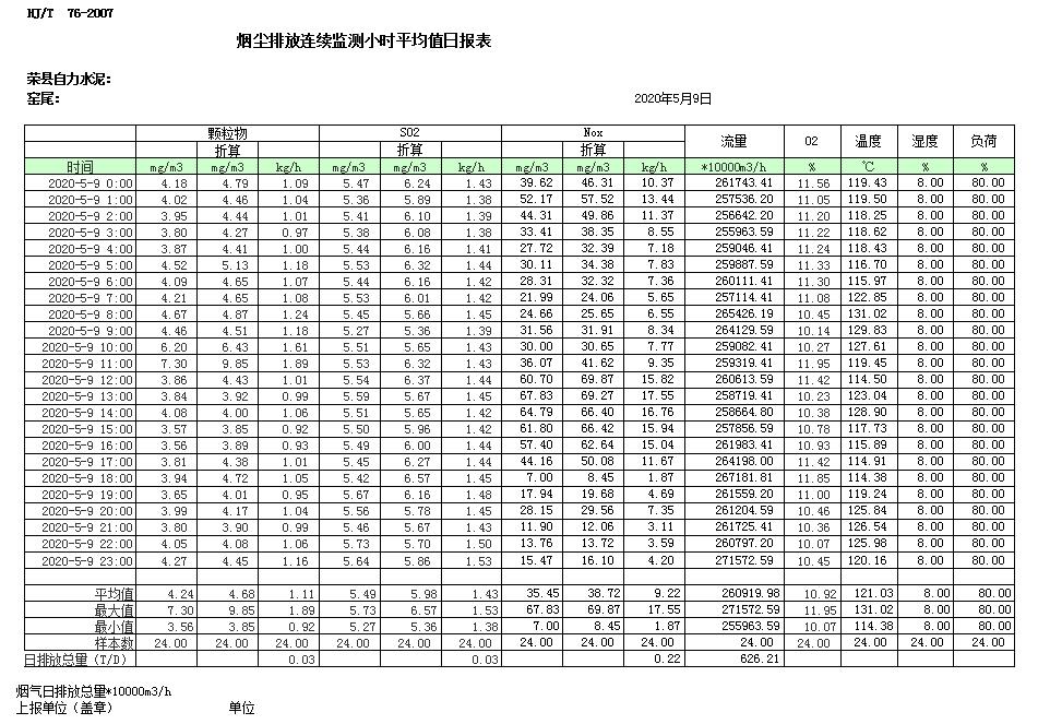 必博·(BIBO)官方网站