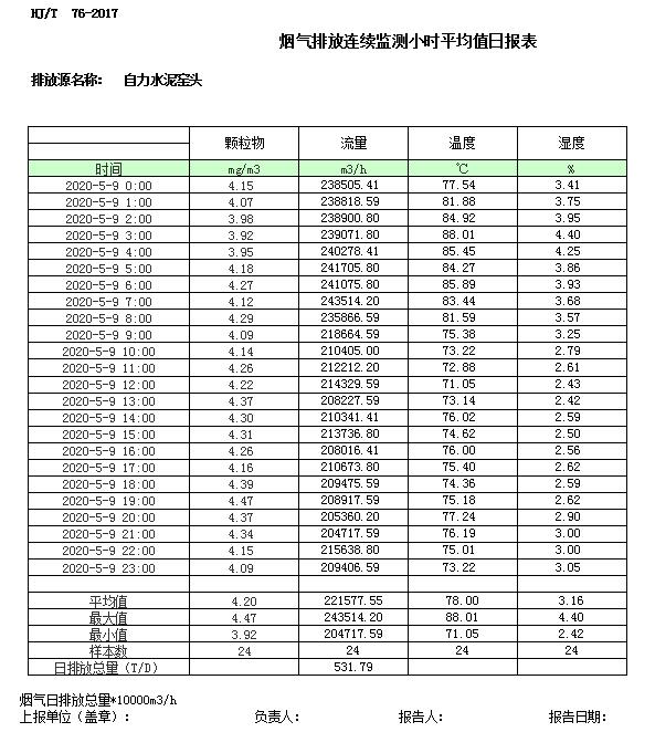 必博·(BIBO)官方网站