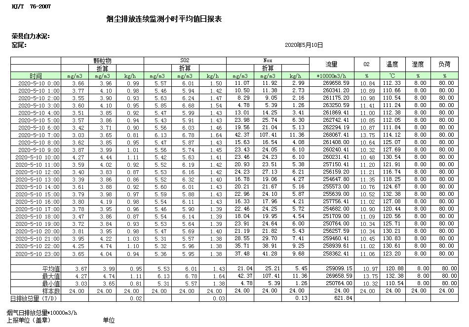 必博·(BIBO)官方网站