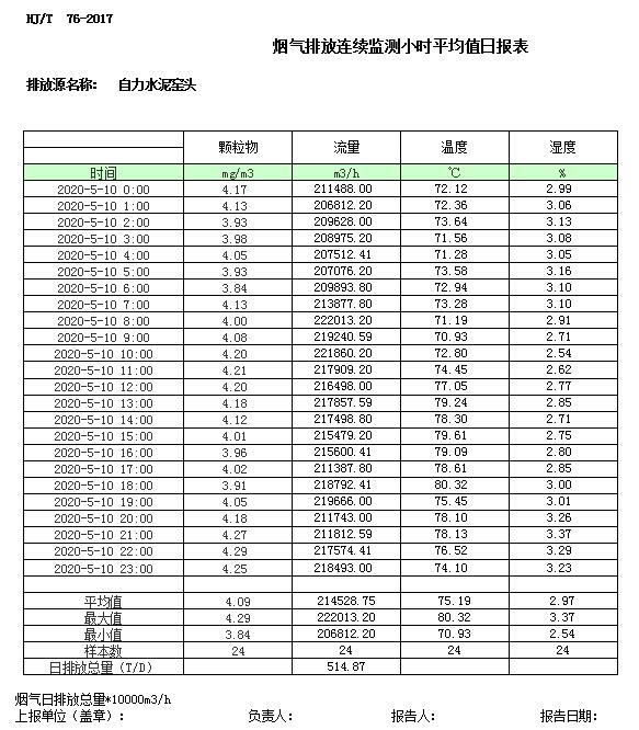 必博·(BIBO)官方网站
