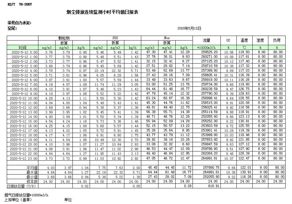 必博·(BIBO)官方网站