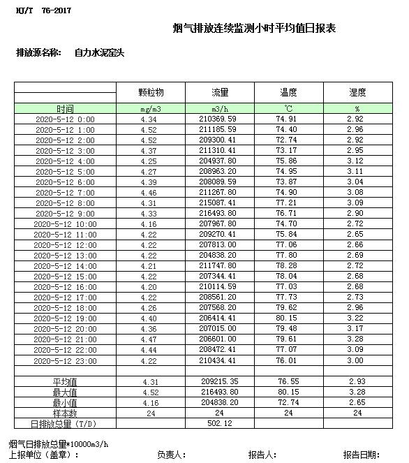必博·(BIBO)官方网站