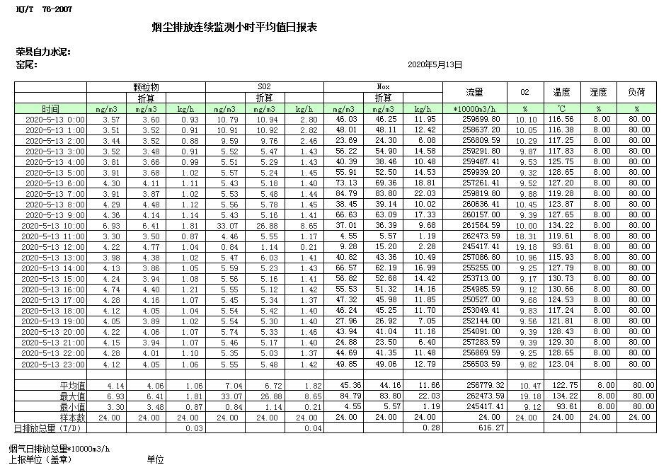 必博·(BIBO)官方网站