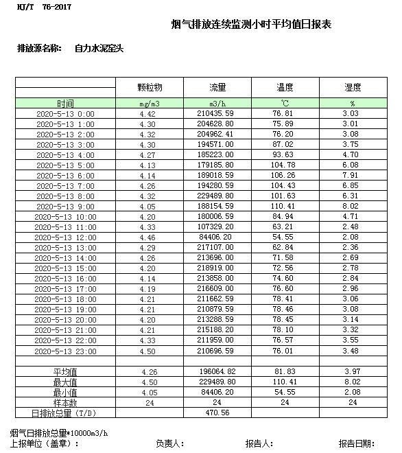 必博·(BIBO)官方网站