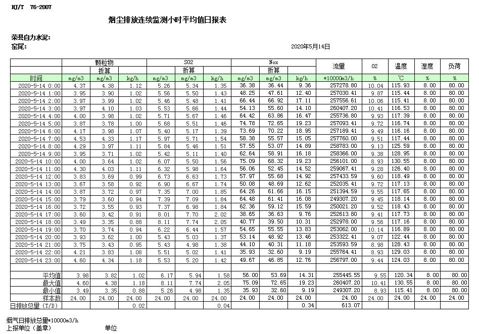 必博·(BIBO)官方网站