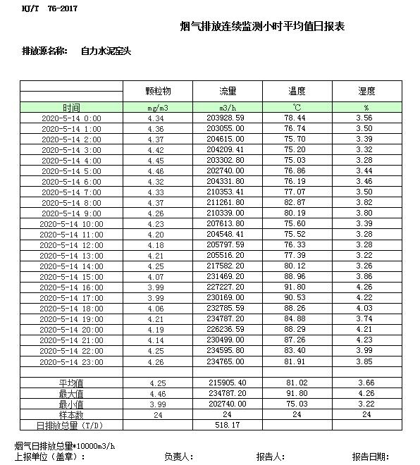 必博·(BIBO)官方网站