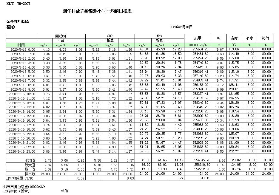必博·(BIBO)官方网站
