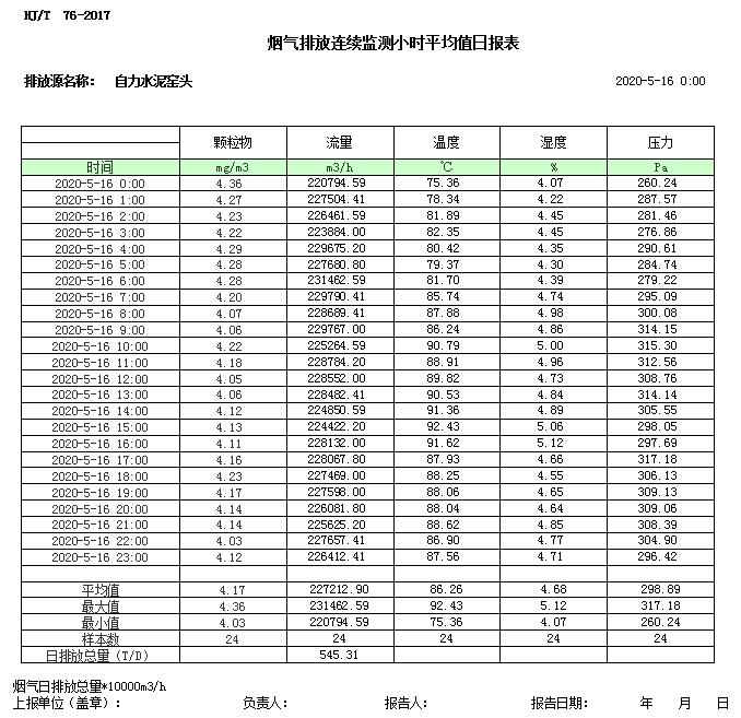必博·(BIBO)官方网站