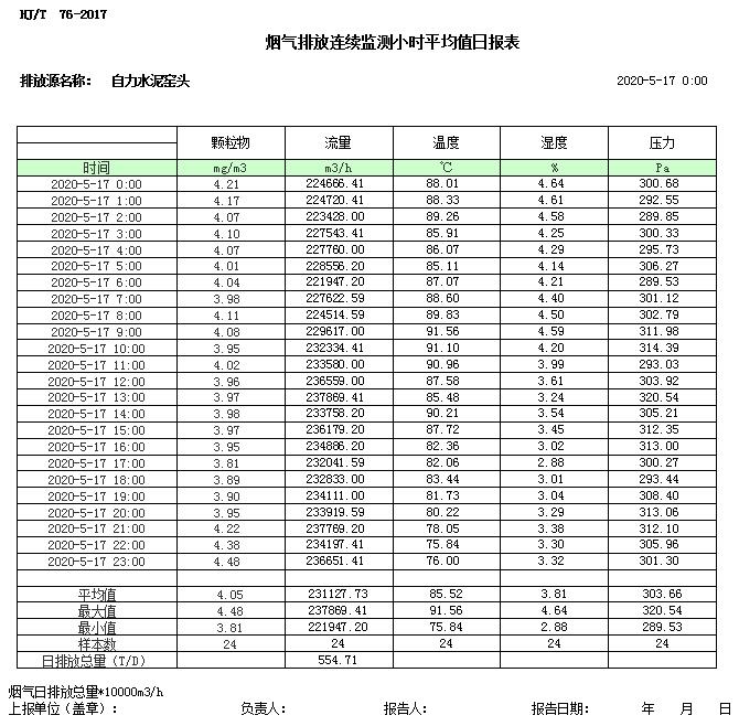 必博·(BIBO)官方网站