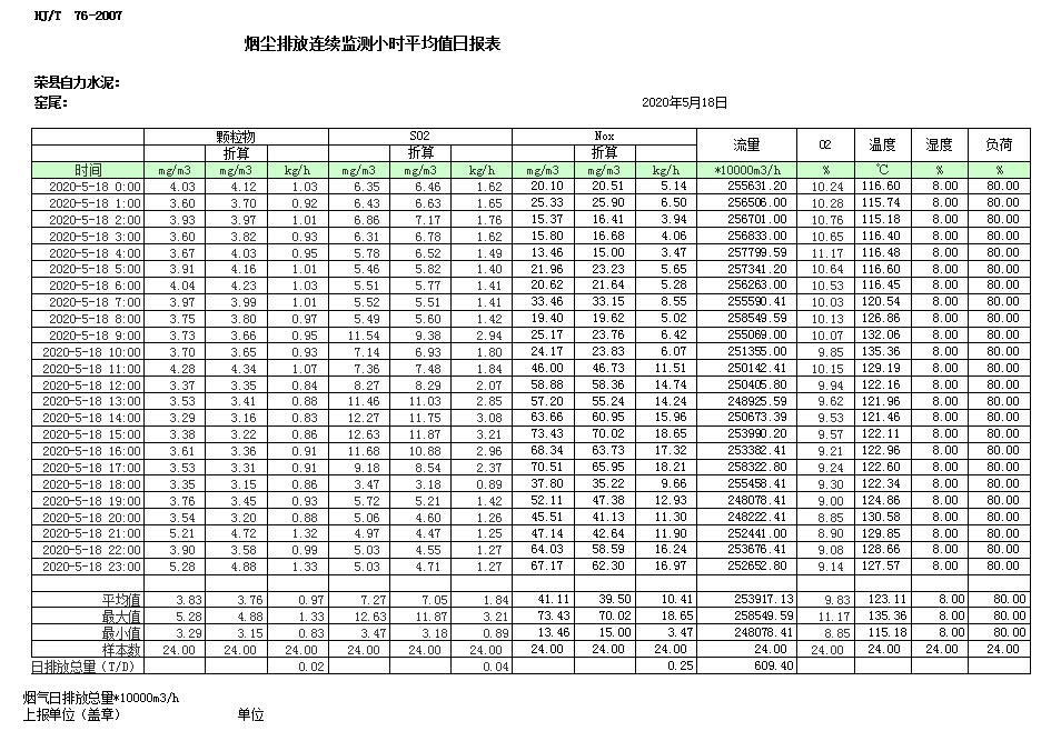 必博·(BIBO)官方网站