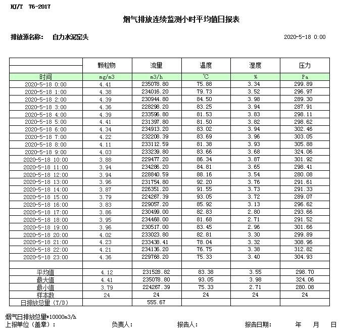 必博·(BIBO)官方网站