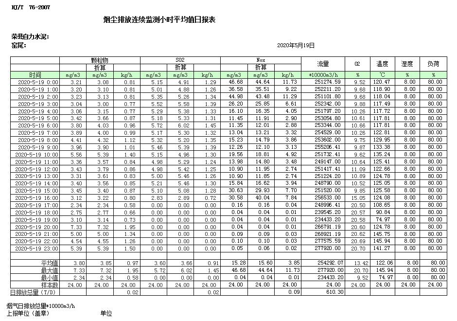 必博·(BIBO)官方网站
