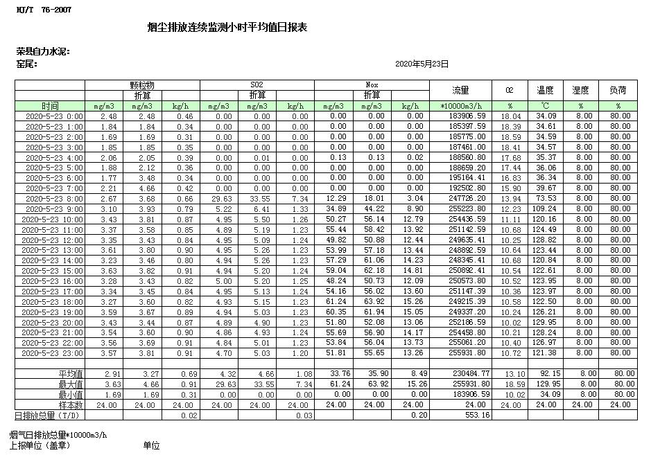 必博·(BIBO)官方网站