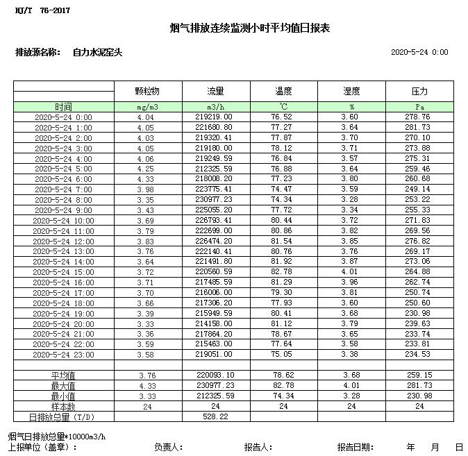 必博·(BIBO)官方网站