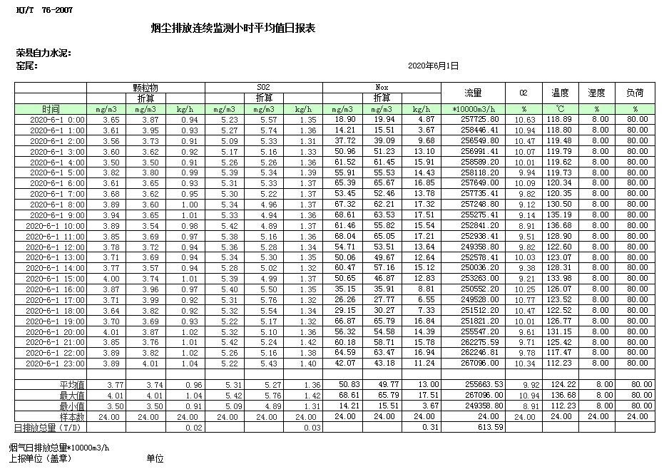 必博·(BIBO)官方网站