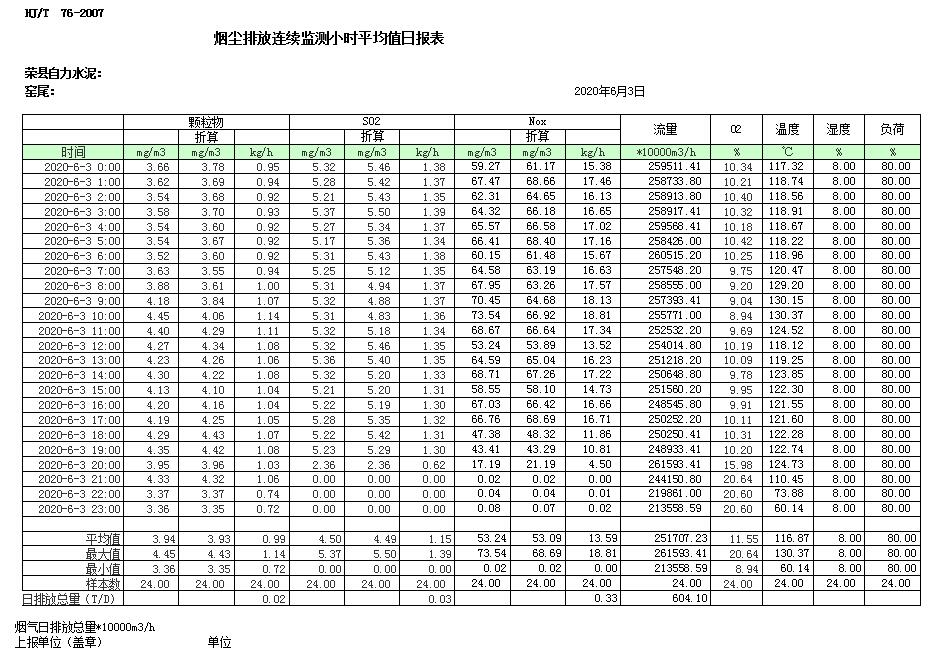 必博·(BIBO)官方网站