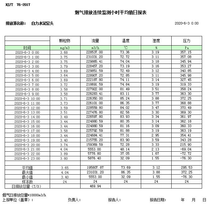 必博·(BIBO)官方网站