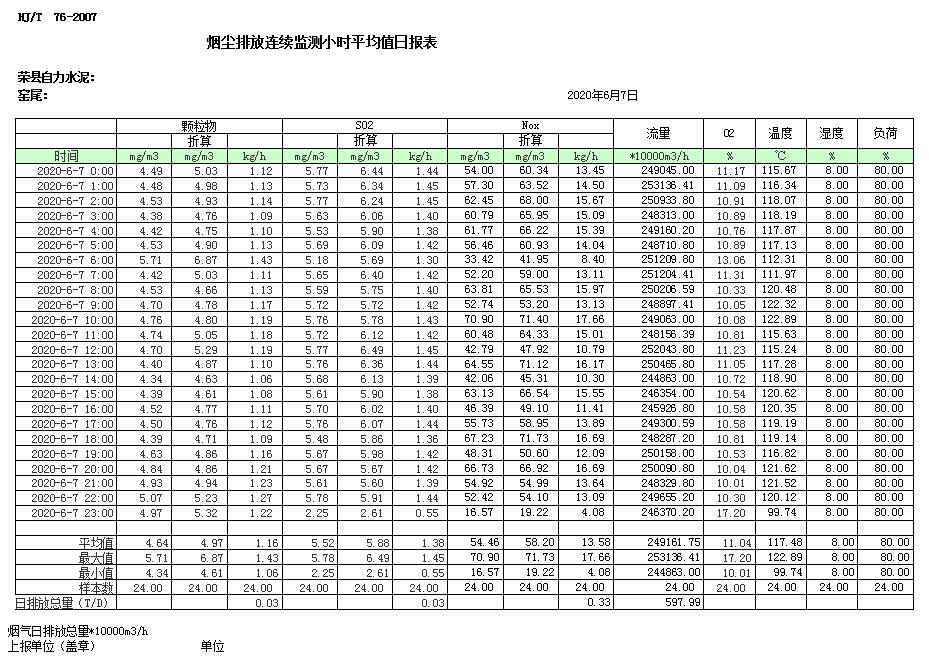 必博·(BIBO)官方网站