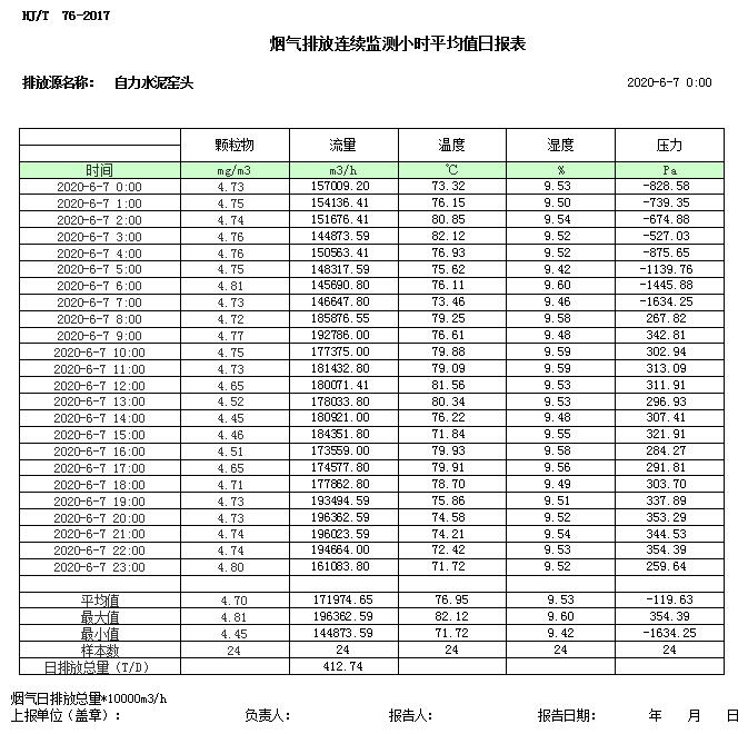 必博·(BIBO)官方网站