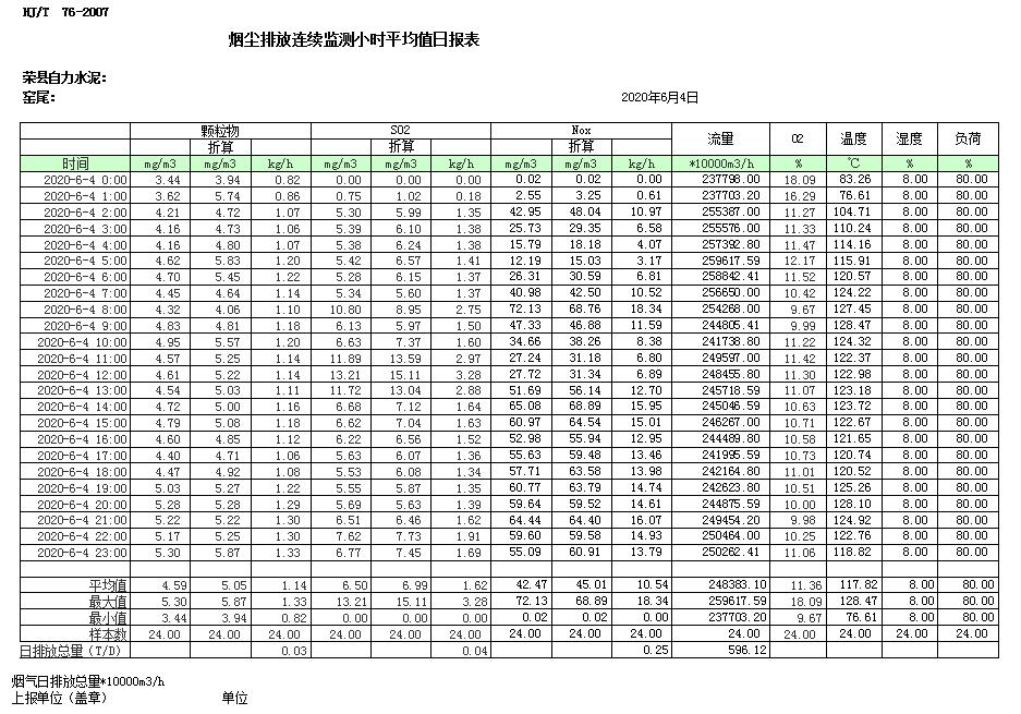 必博·(BIBO)官方网站